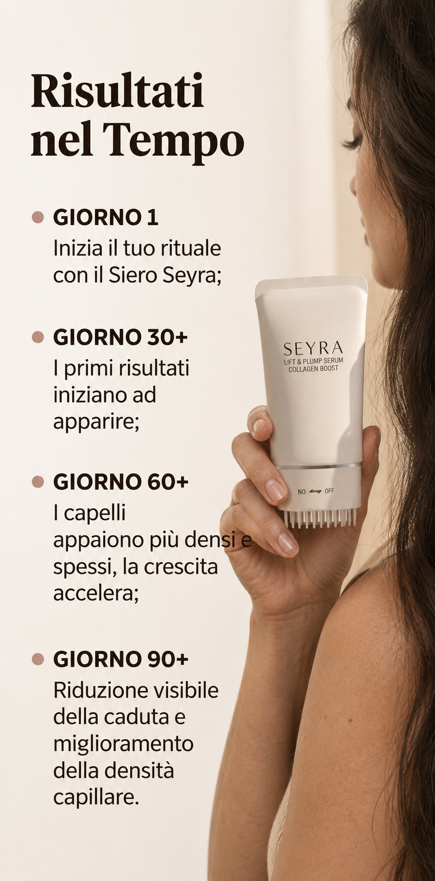 Siero Capillare Seyra