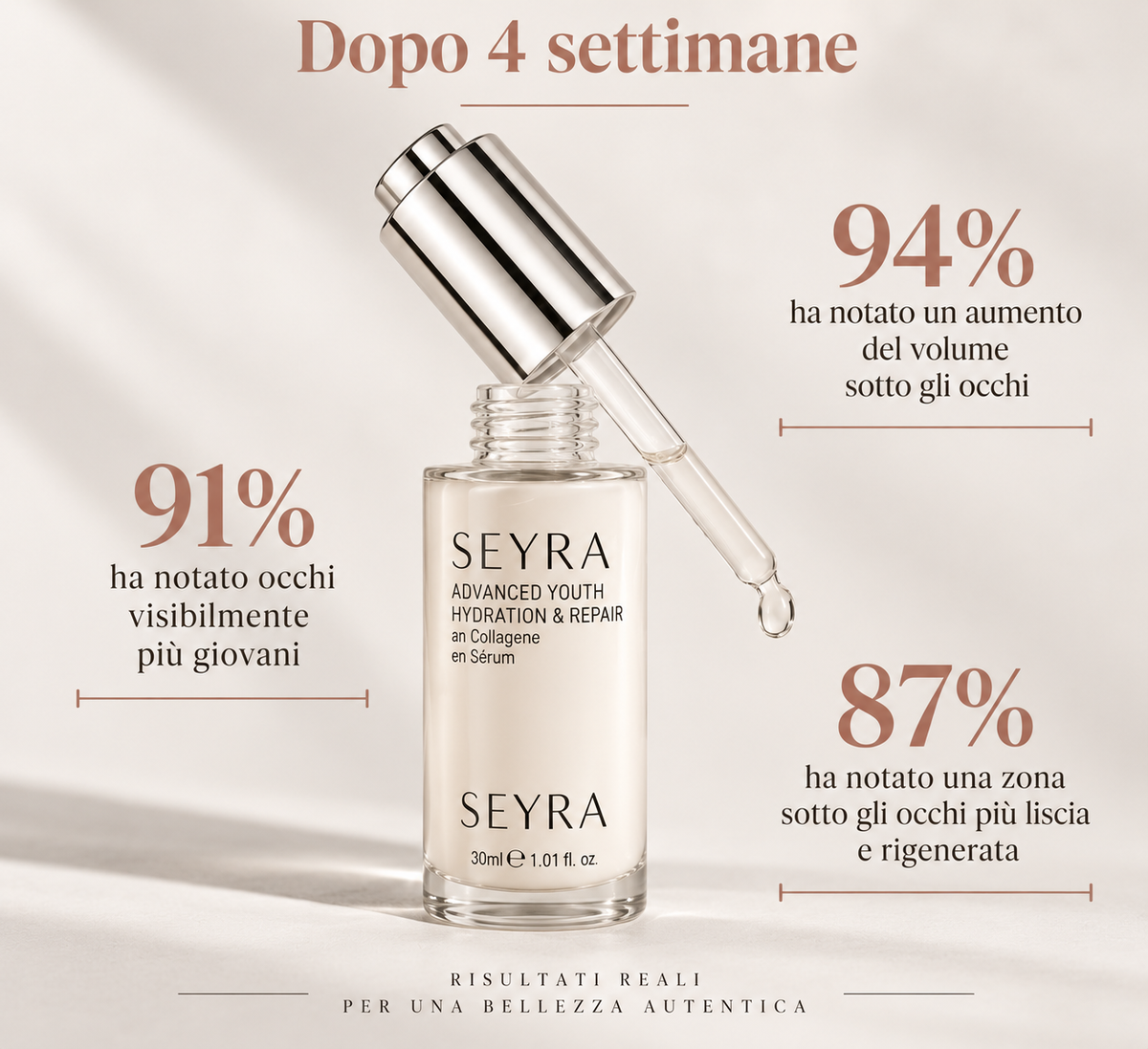 Siero Viso al Collagene Seyra