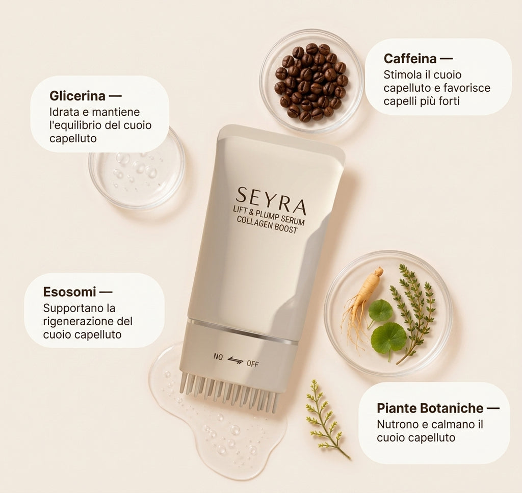 Siero Capillare Seyra