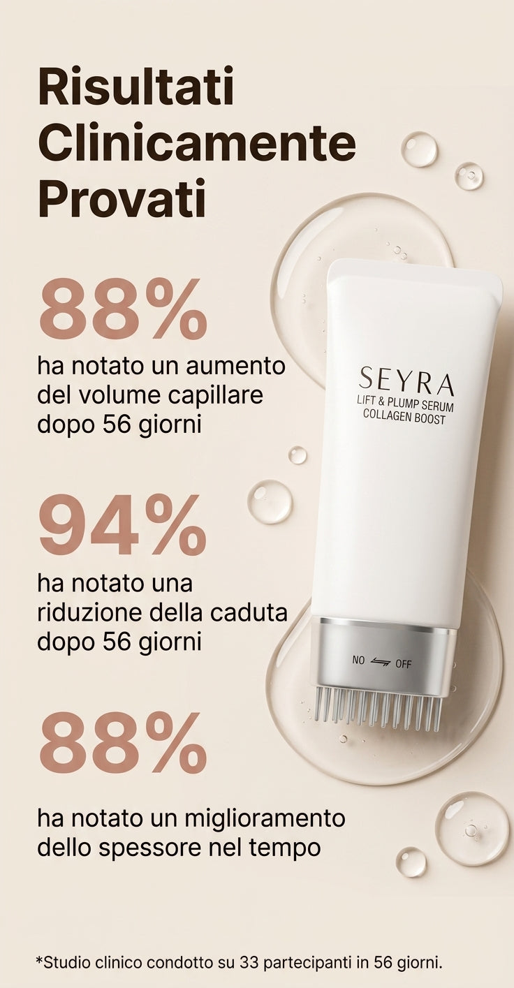 Siero Capillare Seyra